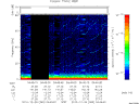 T2010360_04_75KHZ_WBB thumbnail Spectrogram