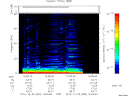 T2010363_10_75KHZ_WBB thumbnail Spectrogram