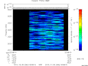 T2010364_02_2025KHZ_WBB thumbnail Spectrogram