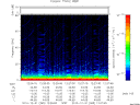T2010365_12_75KHZ_WBB thumbnail Spectrogram
