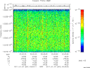 T2011001_02_10025KHZ_WBB thumbnail Spectrogram