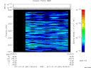 T2011001_02_2025KHZ_WBB thumbnail Spectrogram