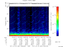 T2011001_09_75KHZ_WBB thumbnail Spectrogram