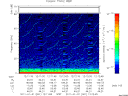 T2011001_12_75KHZ_WBB thumbnail Spectrogram