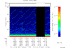 T2011001_14_75KHZ_WBB thumbnail Spectrogram