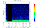 T2011001_17_75KHZ_WBB thumbnail Spectrogram