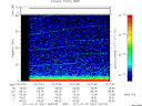 T2011001_19_75KHZ_WBB thumbnail Spectrogram