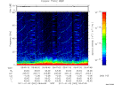T2011002_09_75KHZ_WBB thumbnail Spectrogram