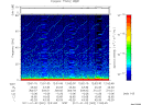 T2011002_12_75KHZ_WBB thumbnail Spectrogram