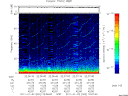 T2011002_22_75KHZ_WBB thumbnail Spectrogram