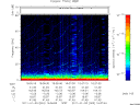 T2011003_16_75KHZ_WBB thumbnail Spectrogram