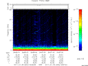 T2011004_04_75KHZ_WBB thumbnail Spectrogram