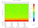 T2011004_16_10KHZ_WBB thumbnail Spectrogram