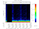 T2011004_17_75KHZ_WBB thumbnail Spectrogram