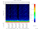 T2011004_20_75KHZ_WBB thumbnail Spectrogram