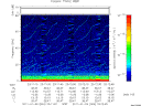 T2011004_23_75KHZ_WBB thumbnail Spectrogram