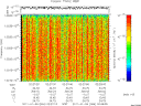 T2011006_02_10025KHZ_WBB thumbnail Spectrogram