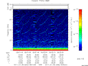 T2011006_09_75KHZ_WBB thumbnail Spectrogram