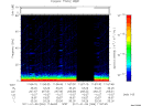 T2011006_11_75KHZ_WBB thumbnail Spectrogram