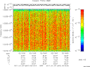 T2011007_02_10025KHZ_WBB thumbnail Spectrogram