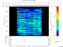 T2011007_02_2025KHZ_WBB thumbnail Spectrogram