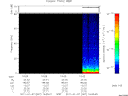 T2011007_16_75KHZ_WBB thumbnail Spectrogram