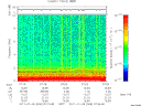 T2011009_07_10KHZ_WBB thumbnail Spectrogram