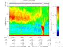 T2011011_04_75KHZ_WBB thumbnail Spectrogram