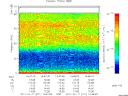 T2011011_14_75KHZ_WBB thumbnail Spectrogram