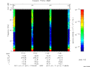 T2011011_17_75KHZ_WBB thumbnail Spectrogram