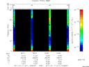 T2011011_18_75KHZ_WBB thumbnail Spectrogram