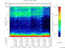 T2011011_23_75KHZ_WBB thumbnail Spectrogram