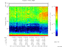 T2011012_01_75KHZ_WBB thumbnail Spectrogram