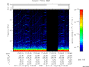 T2011012_17_75KHZ_WBB thumbnail Spectrogram