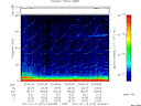 T2011012_23_75KHZ_WBB thumbnail Spectrogram