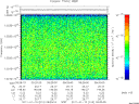 T2011013_09_10025KHZ_WBB thumbnail Spectrogram