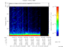 T2011013_16_75KHZ_WBB thumbnail Spectrogram