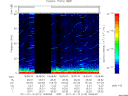 T2011013_18_75KHZ_WBB thumbnail Spectrogram