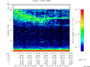 T2011013_21_75KHZ_WBB thumbnail Spectrogram