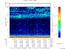 T2011013_23_75KHZ_WBB thumbnail Spectrogram