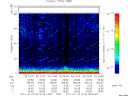 T2011014_02_75KHZ_WBB thumbnail Spectrogram