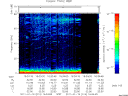 T2011014_16_75KHZ_WBB thumbnail Spectrogram