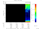 T2011014_21_75KHZ_WBB thumbnail Spectrogram