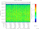 T2011015_09_10025KHZ_WBB thumbnail Spectrogram