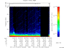 T2011015_16_75KHZ_WBB thumbnail Spectrogram