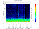 T2011015_22_75KHZ_WBB thumbnail Spectrogram