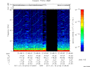 T2011016_01_75KHZ_WBB thumbnail Spectrogram