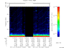 T2011016_11_75KHZ_WBB thumbnail Spectrogram