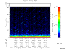 T2011016_17_75KHZ_WBB thumbnail Spectrogram