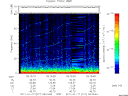 T2011017_09_75KHZ_WBB thumbnail Spectrogram